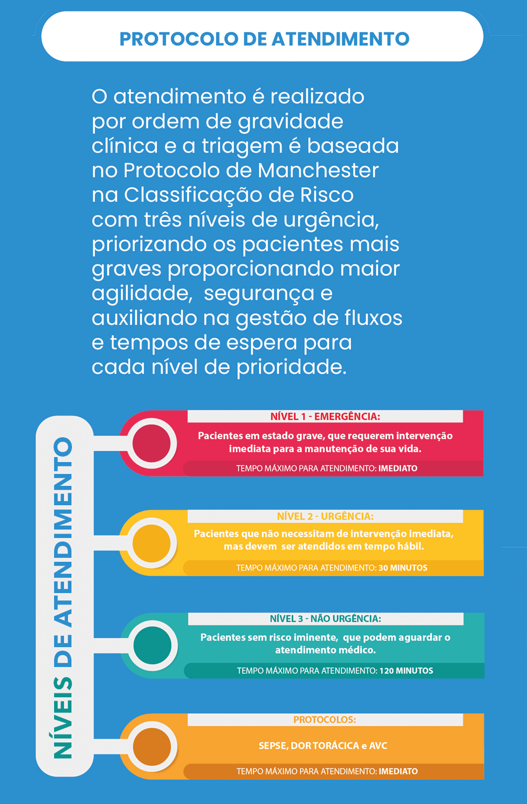 Como chegar até Hospital Paraná Pronto Atendimento em Zona 5 de