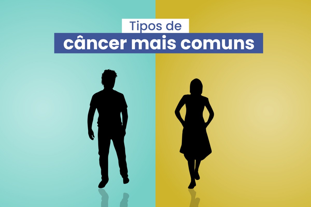 Tipos de câncer mais comuns - Hospital Santa Virgínia