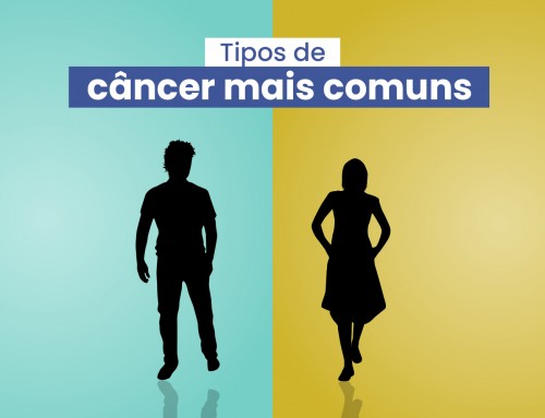 Tipos de câncer mais comuns